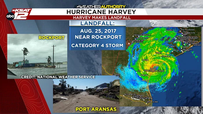Remembering Hurricane Harvey's impact on Texas coast 9 years later