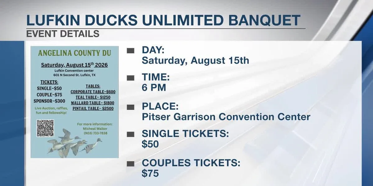 Ducks Unlimited to host annual conservation banquet in Lufkin