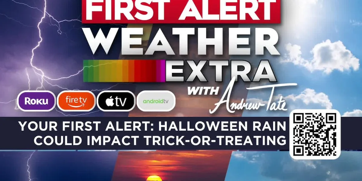 Your First Alert: Halloween Rain Could Impact Trick-or-Treating | October 21, 2026