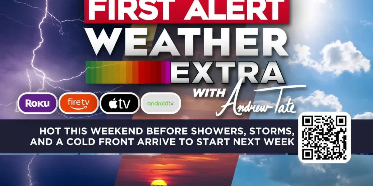 Hot this weekend before showers, storms, and a cold front arrive to start next week | July 10, 2026