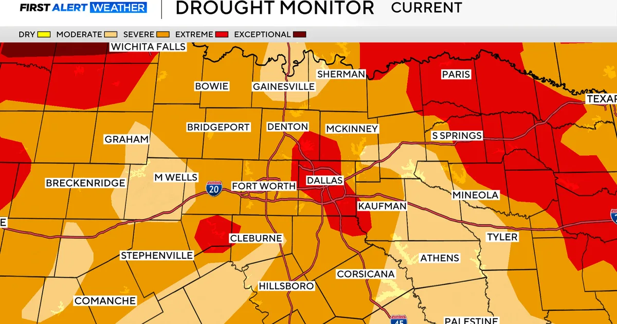 Will Hurricane Isaias impact North Texas? Temperatures to reach upper 80s with increased humidity