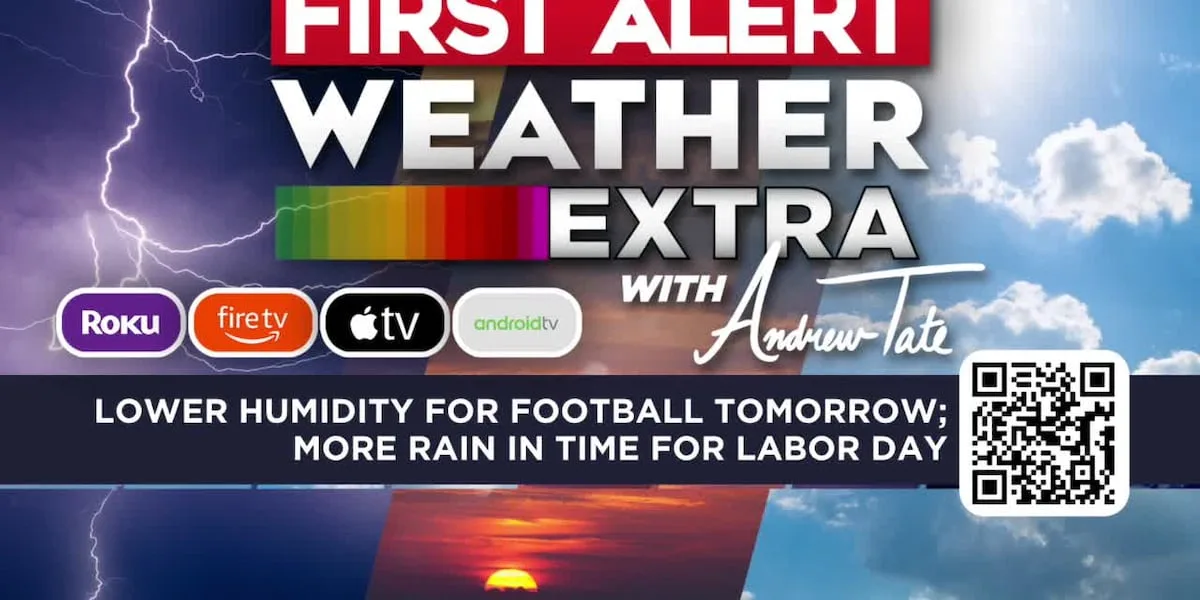 Lower humidity for football tomorrow; more rain in time for Labor Day | August 27, 2026