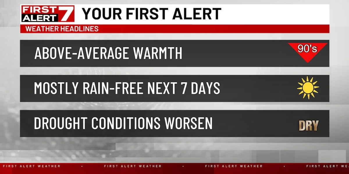 FIRST ALERT 7 Forecast for Tuesday, September 1st, 2026
