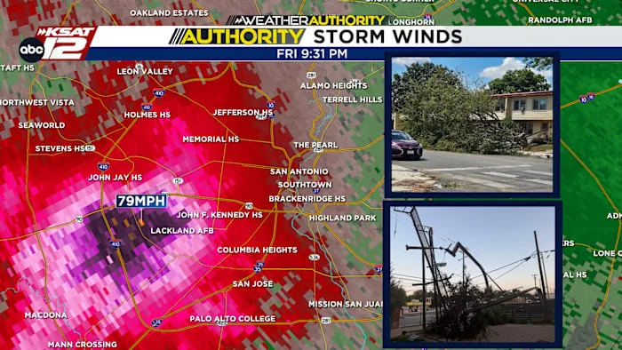 Peak wind gusts near 80 MPH leave trail of damage across San Antonio