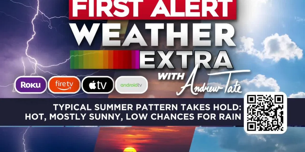Typical Summer Pattern Takes Hold: Hot, Mostly Sunny, Low Chances for Rain | August 3, 2026