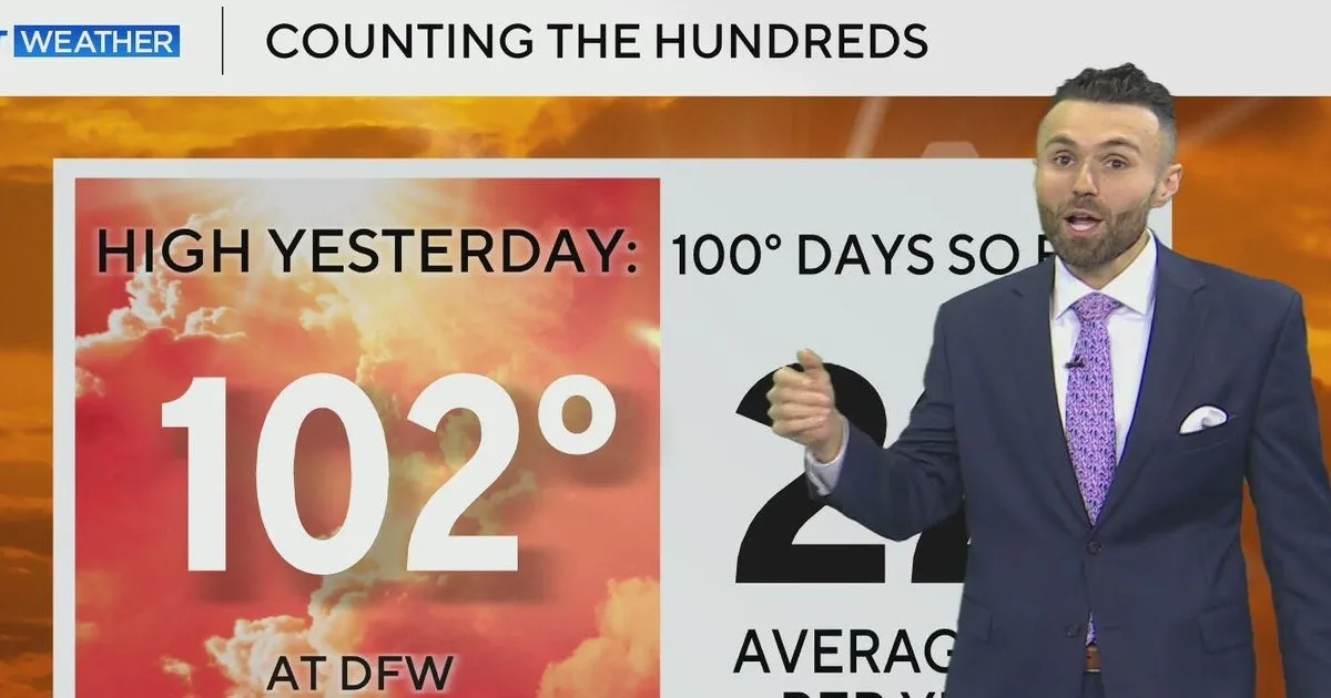High temps for North Texas yet again for Sunday