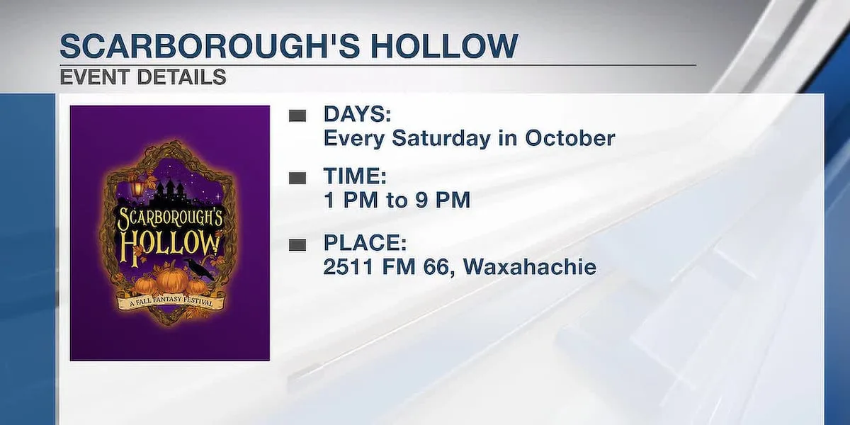 Scarborough's Hollow returns to Waxahachie with Halloween-themed festival