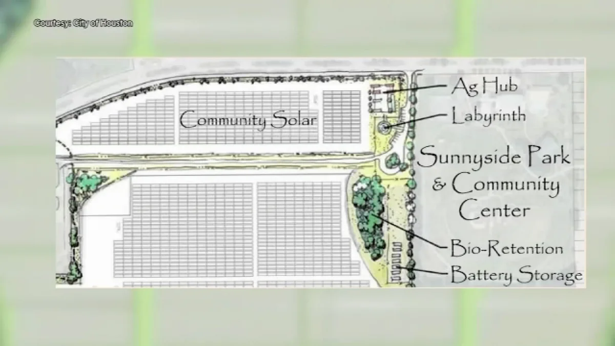 Houston Land Bank to work on plan to repurpose 240-acre Sunnyside landfill