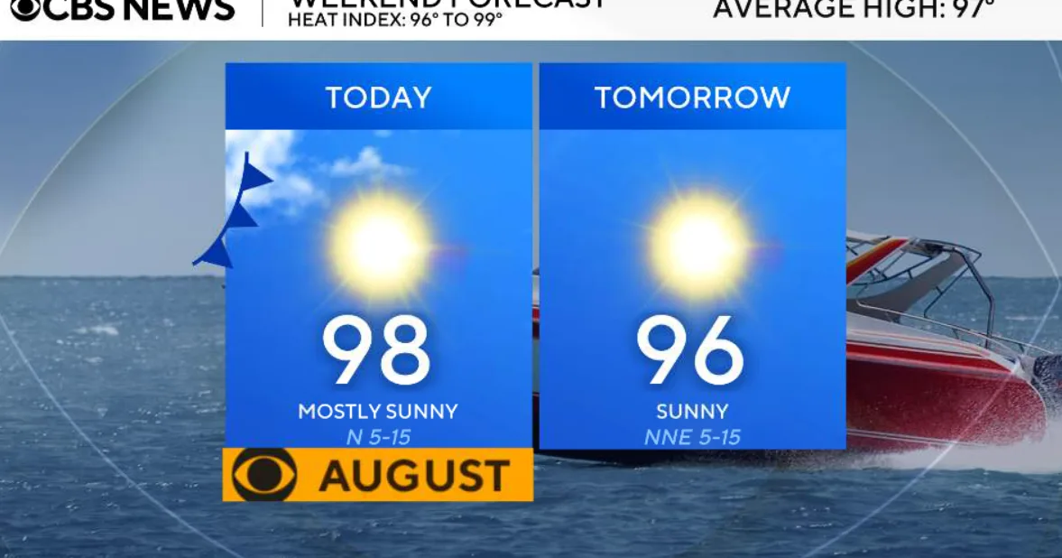 Cold front provides North Texas some comfort to start off August