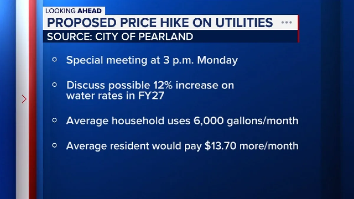 Pearland residents may soon pay 12% more for utilities if council approves proposed increase