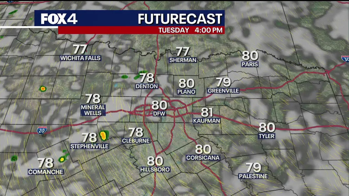 Dallas weather: Warmer temperatures expected to stick around
