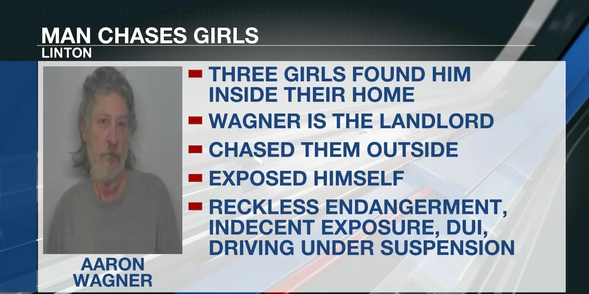 Landlord accused of entering home where girls live, chasing them in vehicle, exposing himself