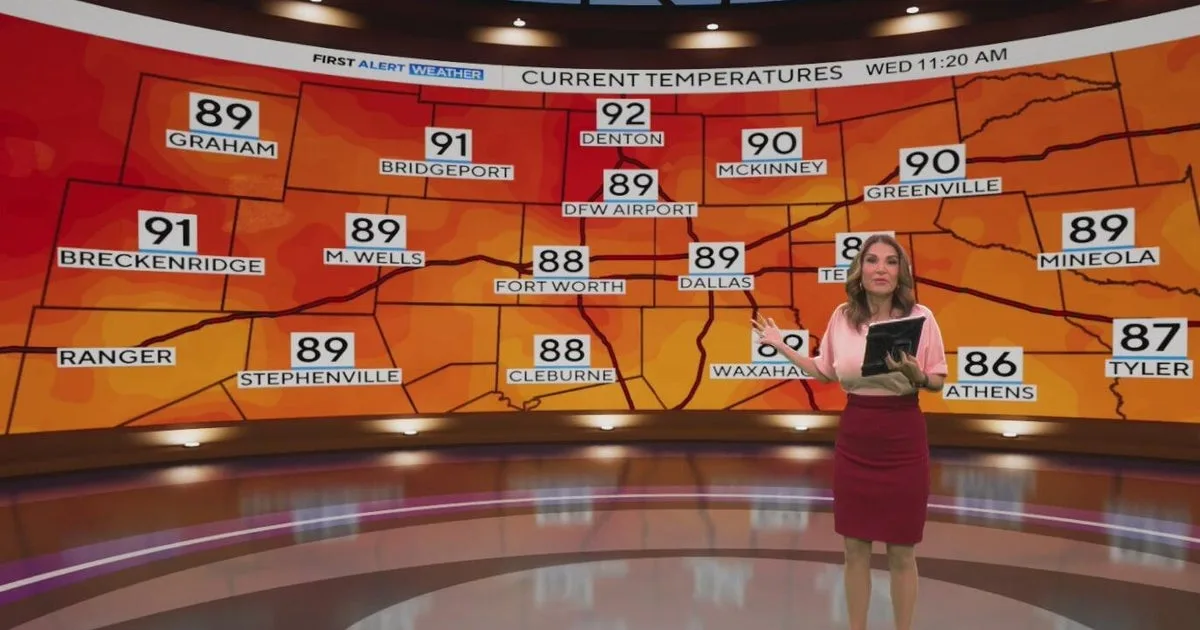 North Texas sees feels-like temps in the triple digits for Wednesday