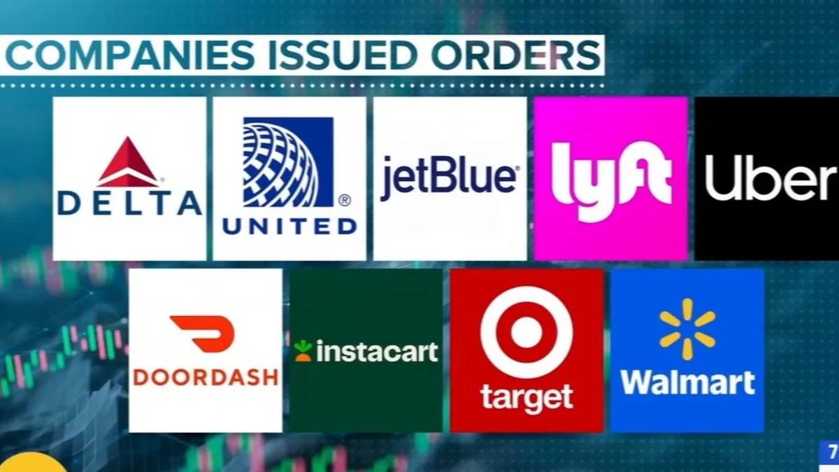FTC orders several companies to share how they use personal data to set prices and pay