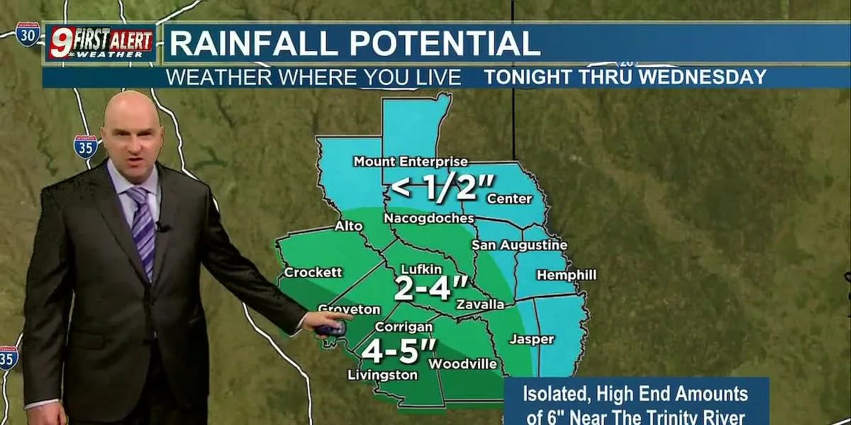 Heavy rainfall and gusty winds lead to First Alert Weather Days kicking in this evening through Wednesday