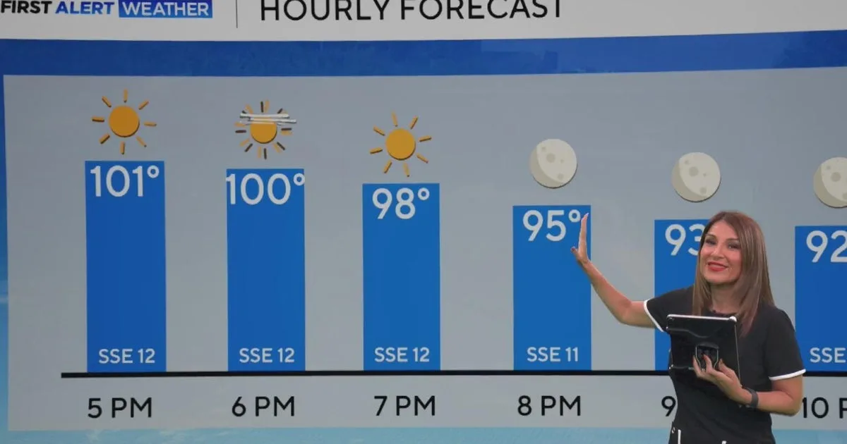 Hot, mostly sunny and rain-free for DFW