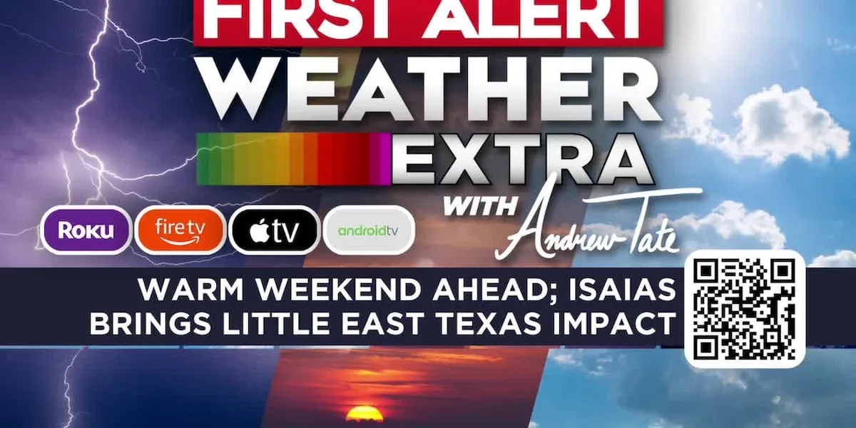 Warm Weekend Ahead; Isaias Brings Little East Texas Impact | October 7, 2026