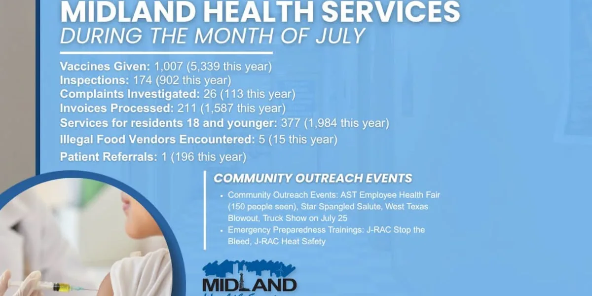 City of Midland shares July health services report