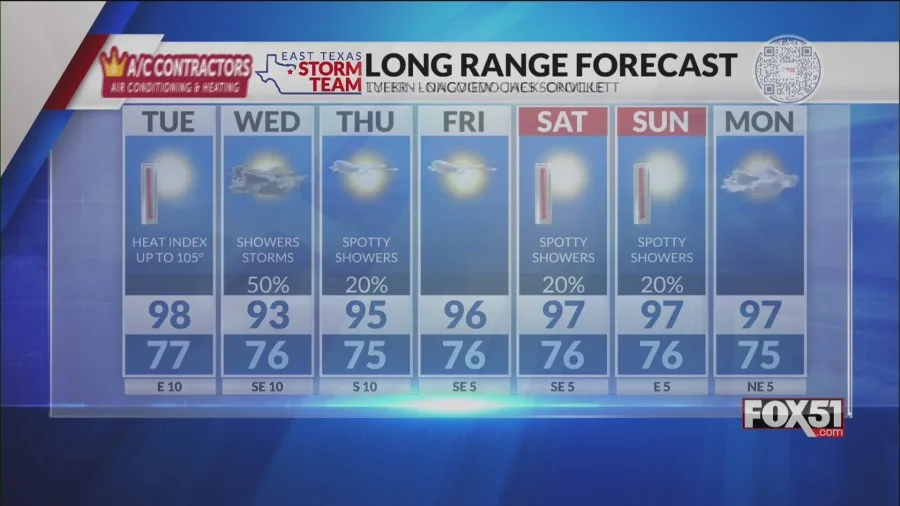 Tropical Storm Edouard heads for Texas and Louisiana while a storm moves toward Hawaii