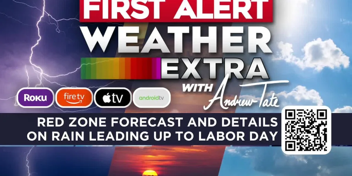 Red Zone Forecast and Details on Rain Leading up to Labor Day | August 28, 2026