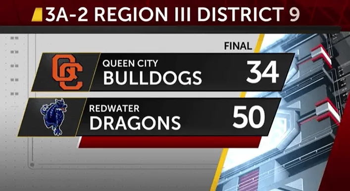 Redwater earns district win against Queen City