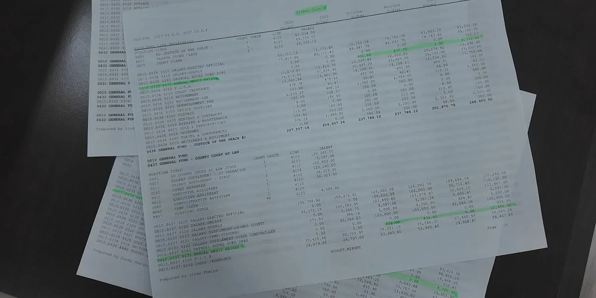 Raising pay for Grimes County workers isn't as easy as it sounds