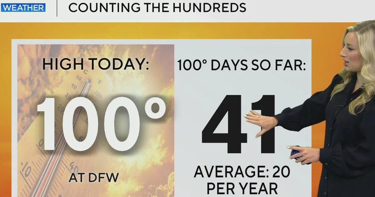 Still hot for Labor Day weekend in North Texas