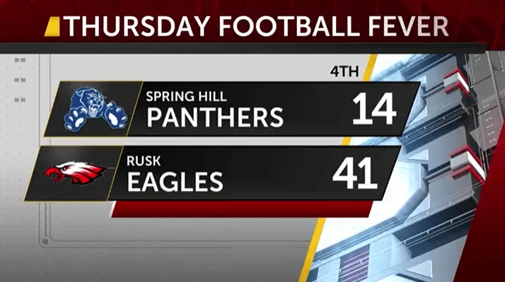 Rusk wins last regular season game of the year