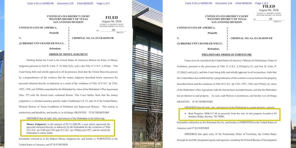 Testing Trust: Judge orders $4M+ forfeiture against San Antonio fraud defendant