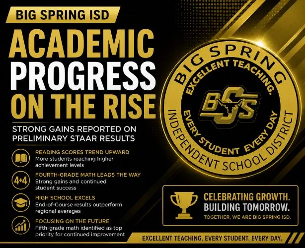 Big Spring ISD Shows Strong Academic Growth, Builds Momentum Across District