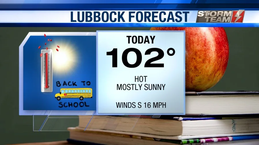 Hot First Day of School with Isolated Thunderstorms Late Wednesday Evening