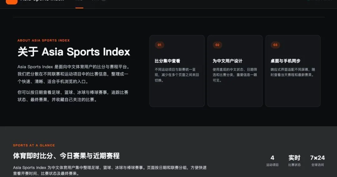 Asia Sports Index Details Match Favorites and Multi-Sport Navigation