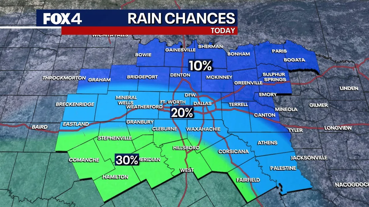 Dallas Weather: Edouard brings final rain chance before a hot Labor Day weekend