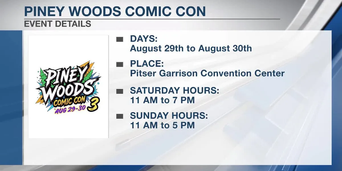 Piney Woods Comic-Con returns to Lufkin for third year